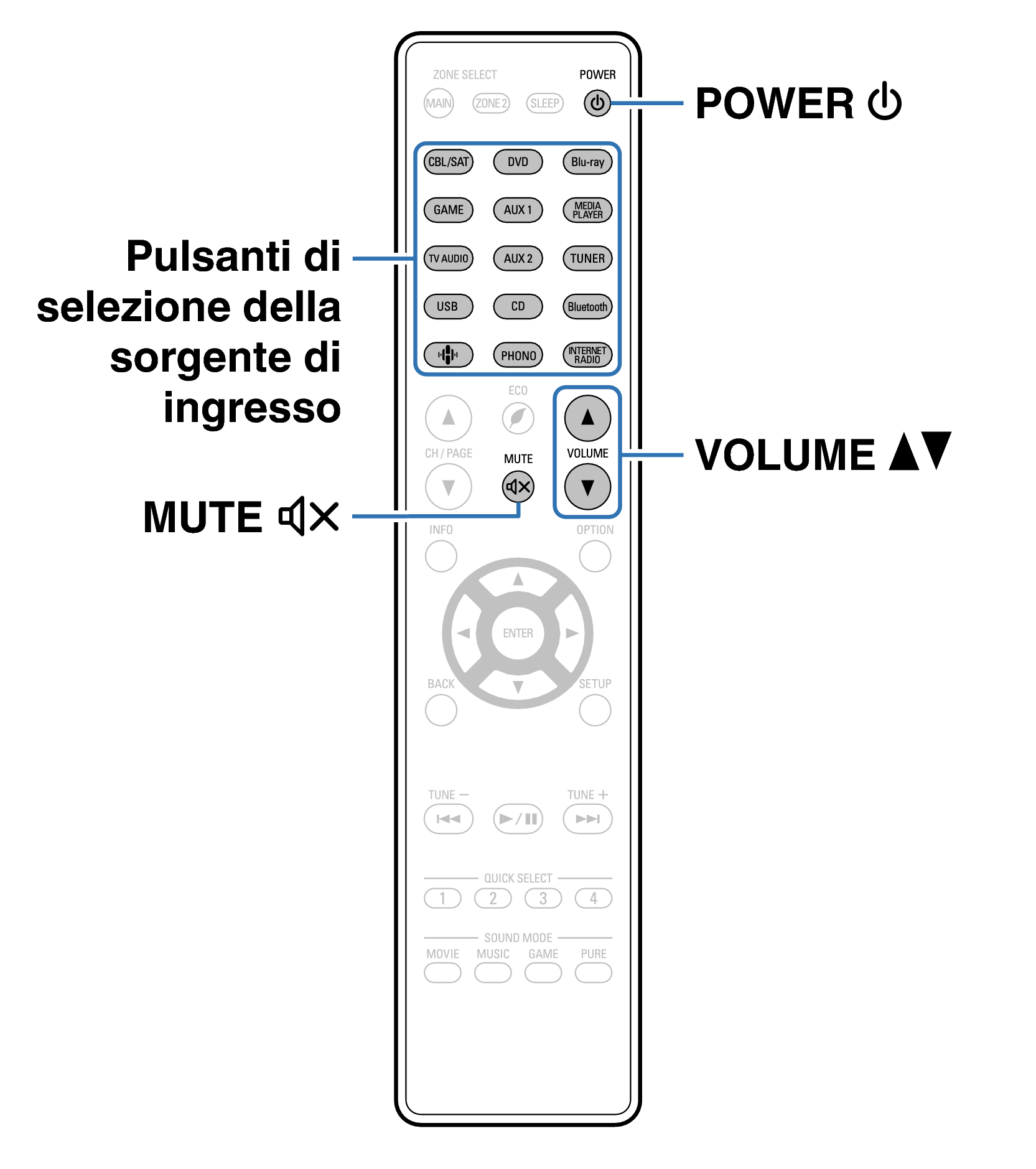 Ope Basic RC1228